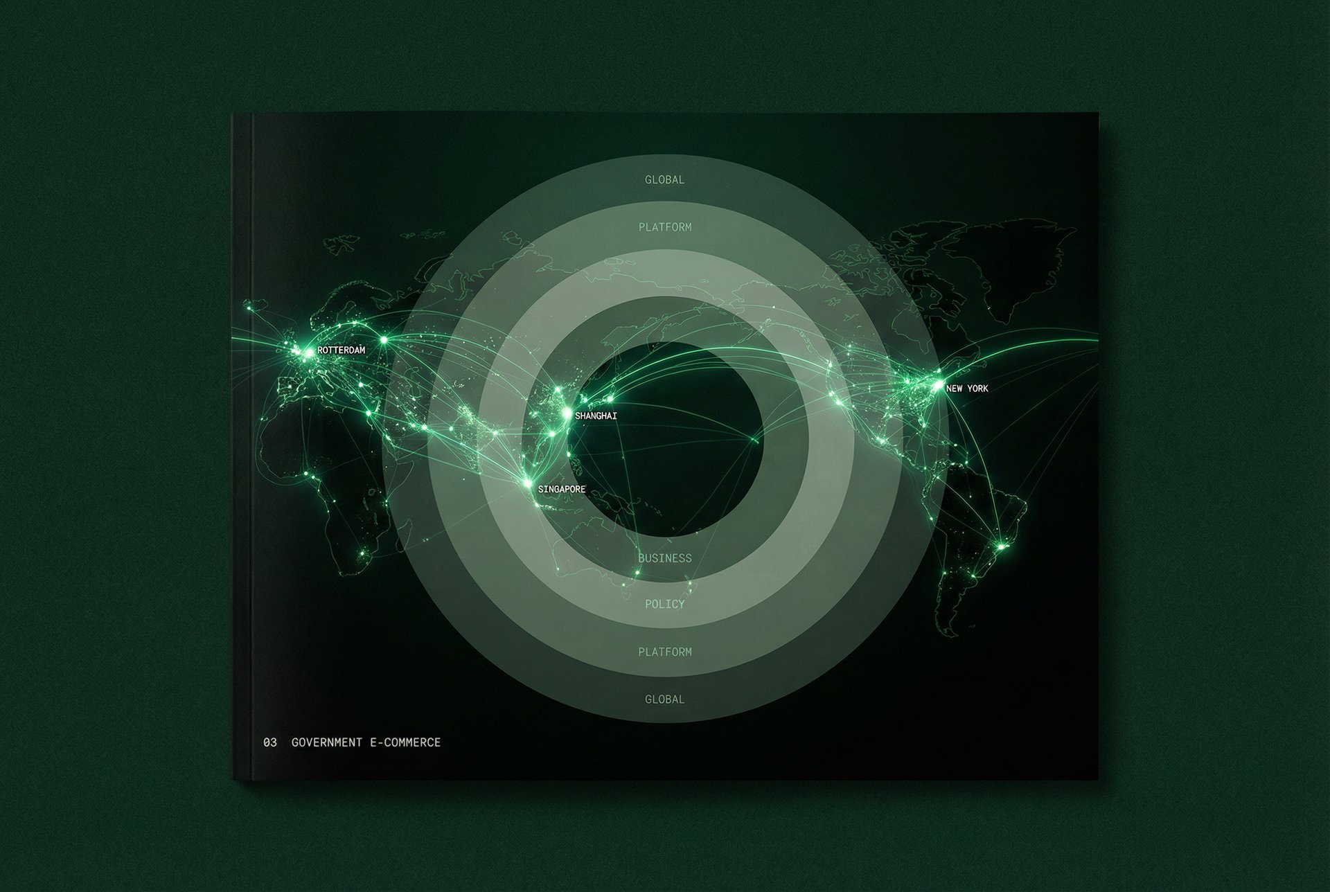 跨境电商全出血